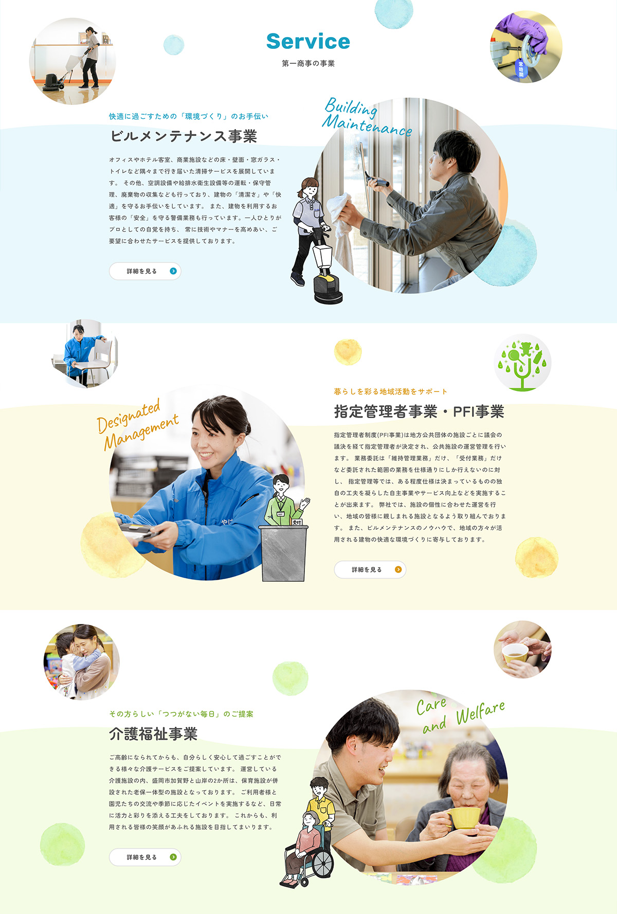 TOPページのイメージ