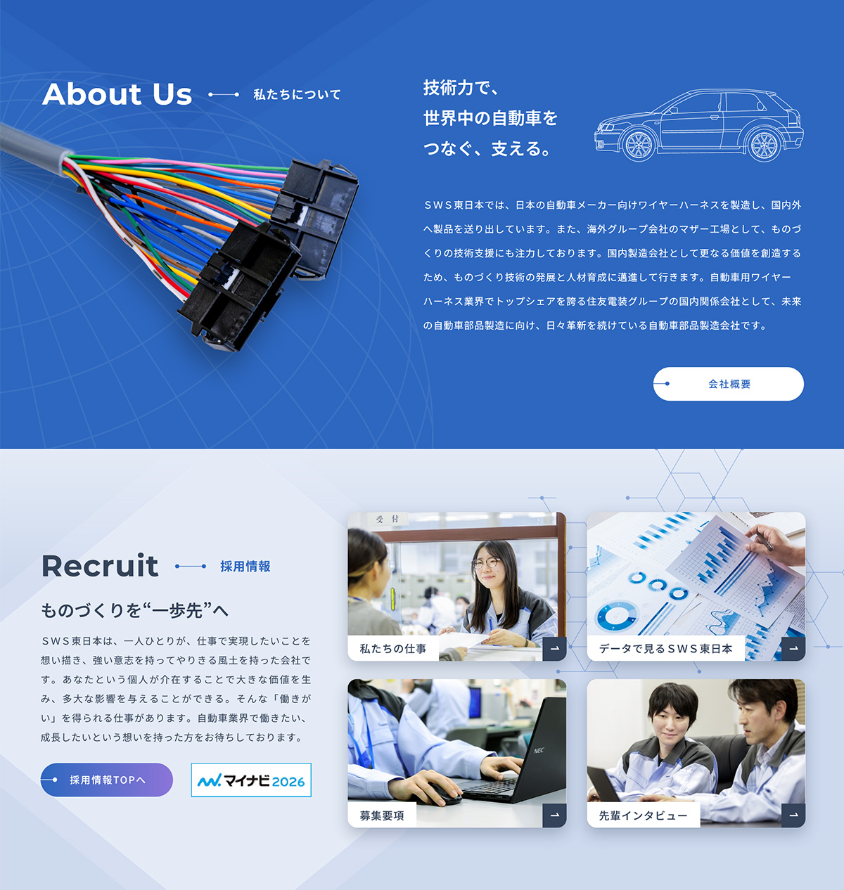 TOPページ事業紹介のイメージ
